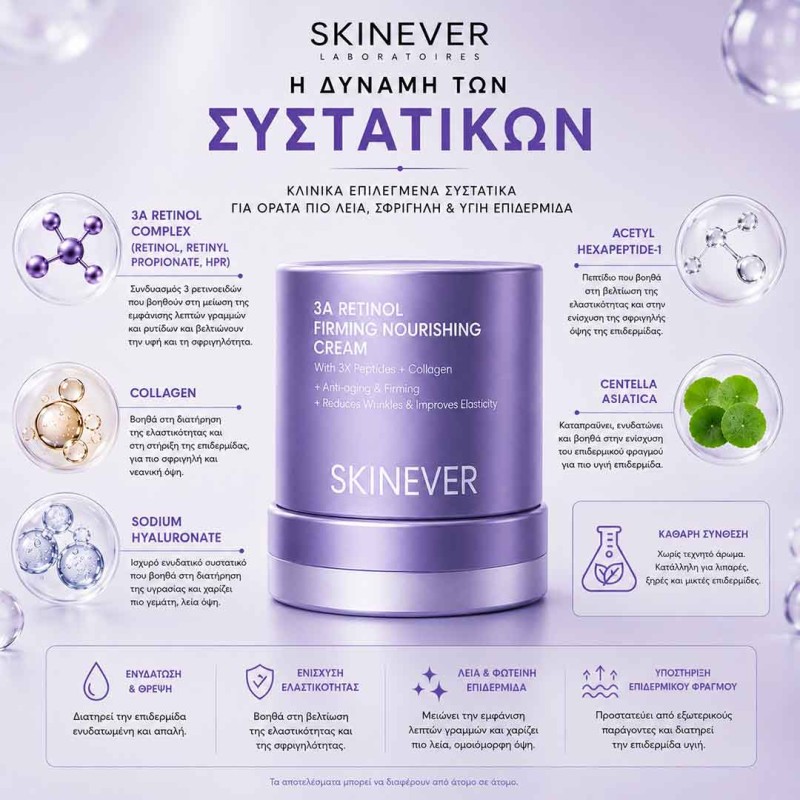 Κρέμα Ρετινόλης 3A με πεπτίδια και κολλαγόνο για ρυτίδες, σύσφιξη, αντιγήρανση και ελαστικότητα προσώπου