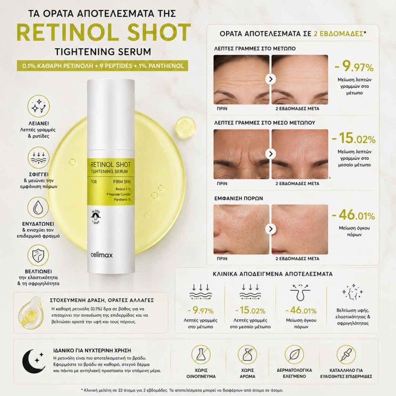 Celimax Retinol Shot Serum 0,1% σε γυάλινο μπουκάλι για περιποίηση προσώπου με ρετινόλη, πεπτίδια και πανθενόλη