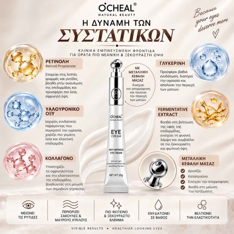 krema-mation-me-donitiki-metalliki-kefali-masaz