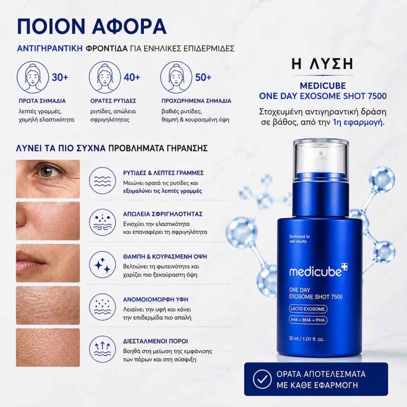 Medicube Serum Προσώπου με Exosomes, AHA BHA PHA για Ανανεωμένη & Λεία Επιδερμίδα 30ml 