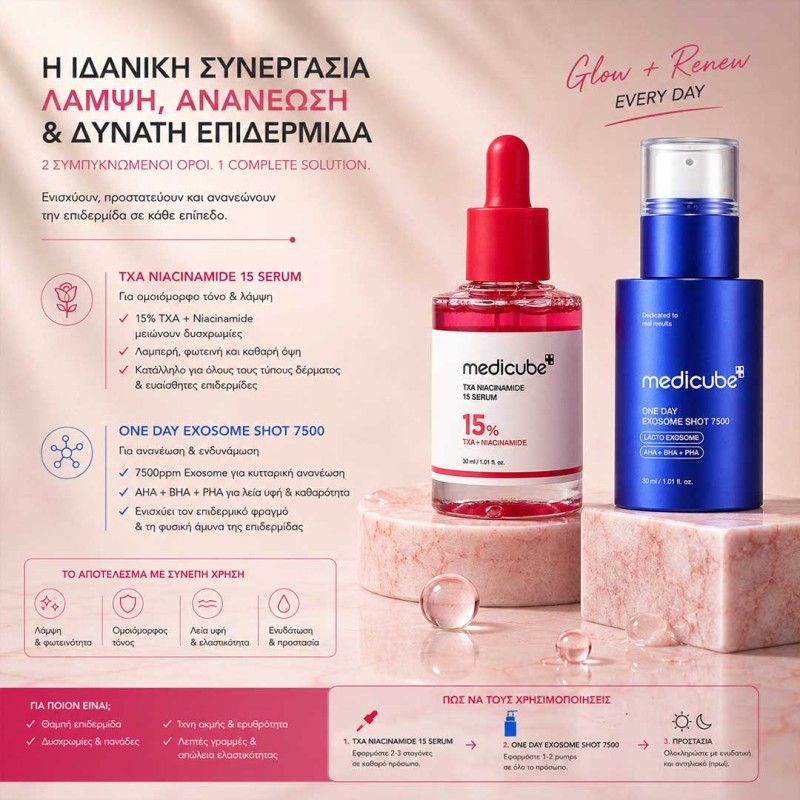 Medicube Glass Skin Duo με Exosome Shot 7500 και TXA Niacinamide 15 Serum για λεία υφή, φωτεινότητα και μείωση δυσχρωμιών