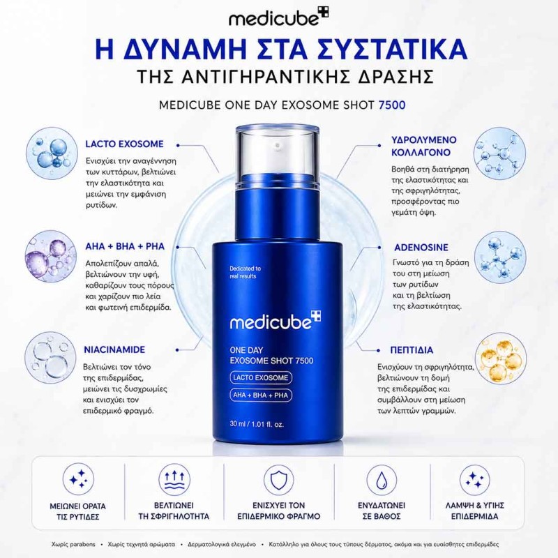 Medicube Serum Προσώπου με Exosomes, AHA BHA PHA για Ανανεωμένη & Λεία Επιδερμίδα 30ml 