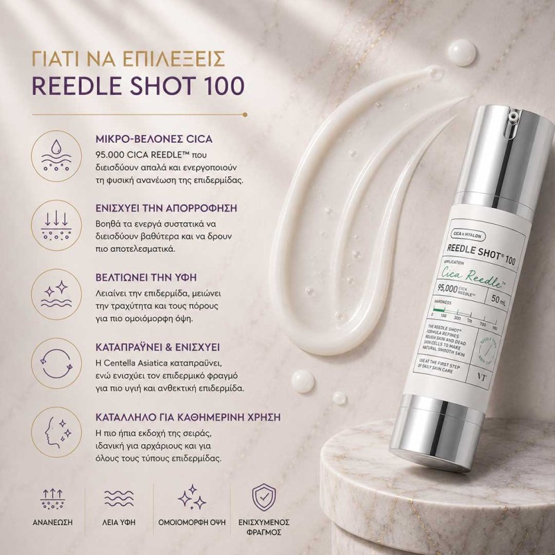 Combo αντιγήρανσης Reedle Shot 100 και ρετινόλη σε κάψουλες