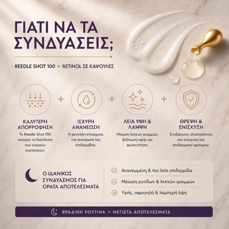 Combo αντιγήρανσης Reedle Shot 100 και ρετινόλη σε κάψουλες