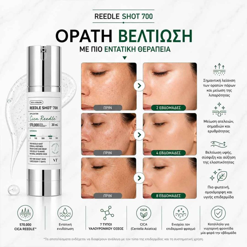 Booster με Μικροβελόνες για Λείανση Δέρματος Reedle Shot 700 30ml 