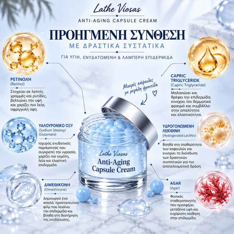 Capsule κρέμα ρετινόλης με αντιοξειδωτικά για ρυτίδες, αντιγήρανση, ελαστικότητα και ανανέωση της επιδερμίδας