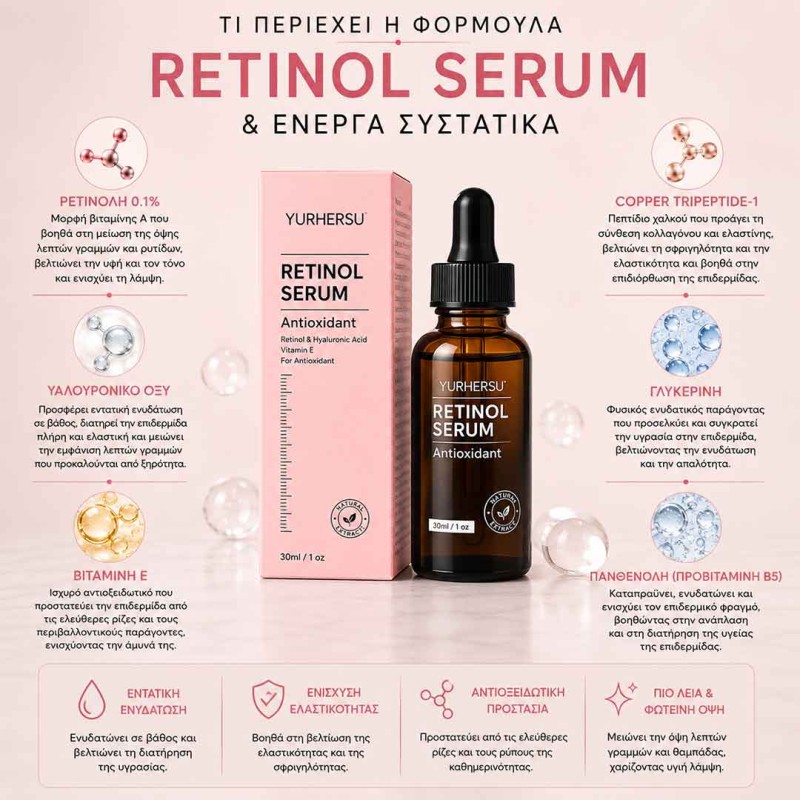 Retinol Serum 0.1% με Υαλουρονικό Οξύ, Βιταμίνη Ε και Πεπτίδια Χαλκού για Ρυτίδες και Αντιγήρανση