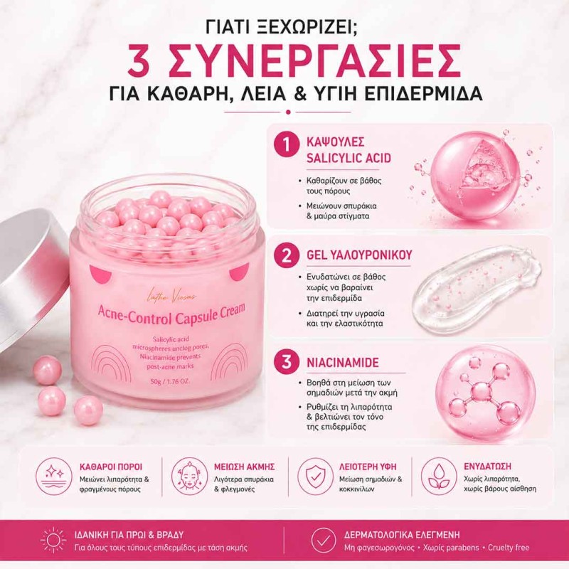 Κρέμα για ακμή, σπυράκια και σημάδια με Salicylic Acid και Niacinamide
